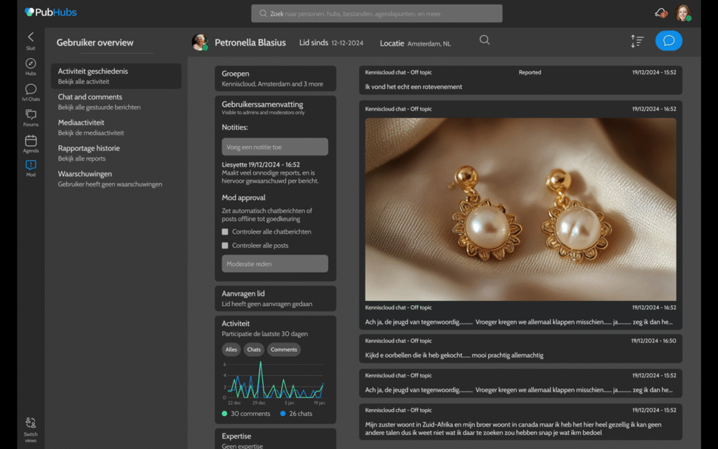 screenshot moderator user overview