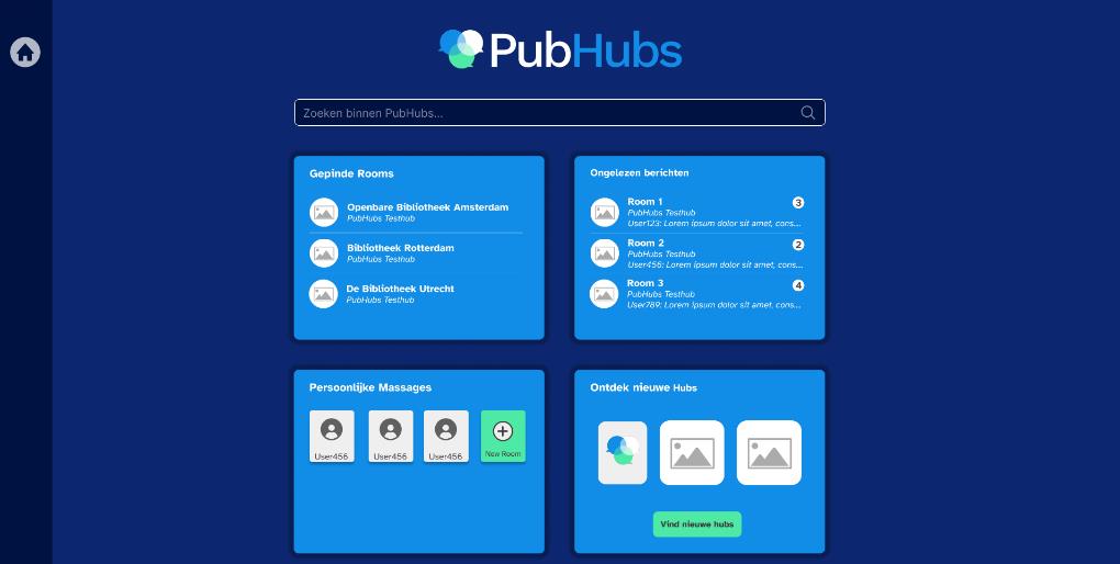 screenshot dashboard
